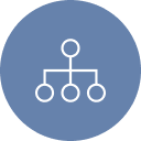 service3